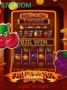 Descubra o Empolgante Mundo de FruitNovaSuper